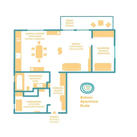 Bohem Buda Apartment Budapest